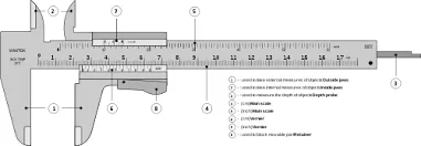 Vernier Caliper in India